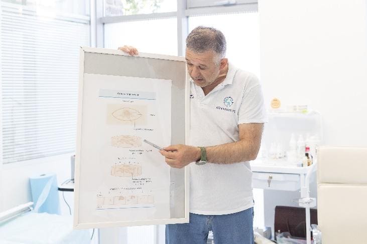 ��������� ������� ������� ���������